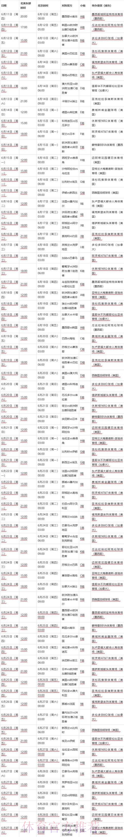 2026世界杯赛程中国时间最新时间表怎么看 2026世界杯赛程中国时间最新时间表怎么看