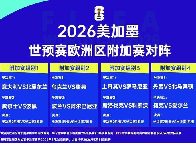 2026世界杯球队数据分析与趋势研究