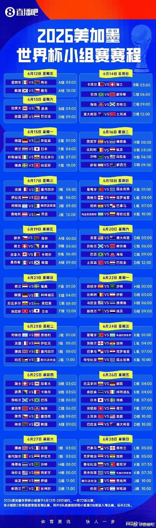 2026世界杯小组赛赛程高清版全程直播在哪里看 2026世界杯小组赛赛程高清版全程直播在哪里看